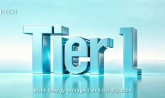 Pylontech Tercantum dalam Daftar “BloombergNEF Tier 1 Energy Storage Manufacturer”